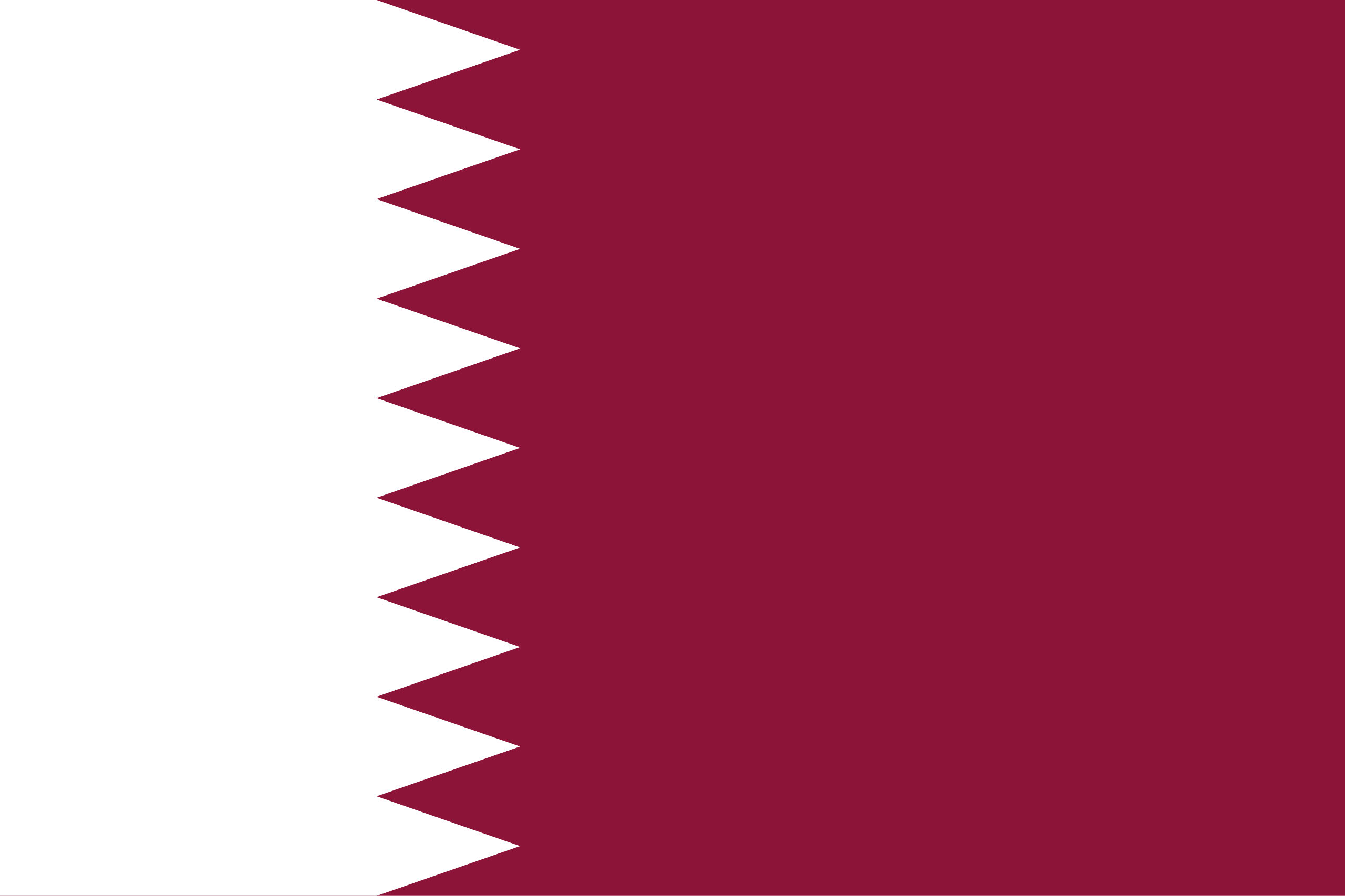 Work and Study in Qatar