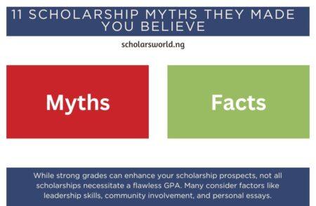 11 Scholarship Myths They Made You Believe