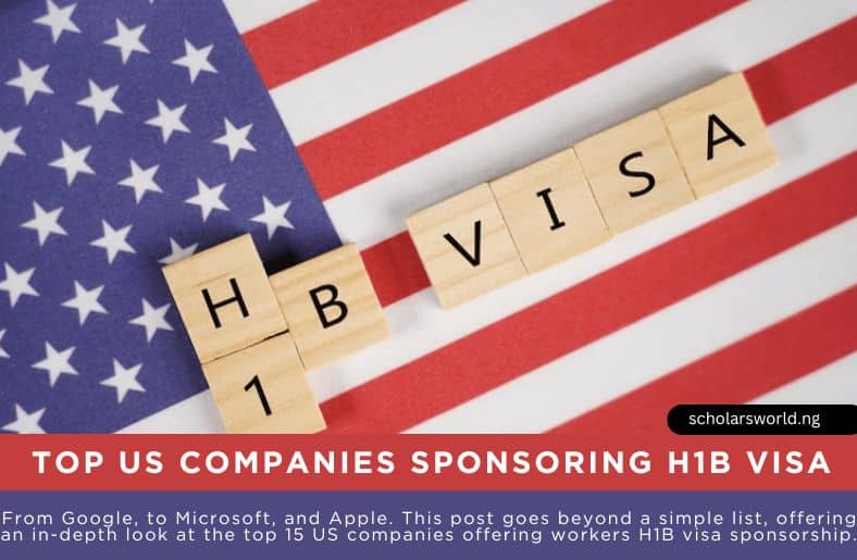 top US Companies Sponsoring H1B Visa