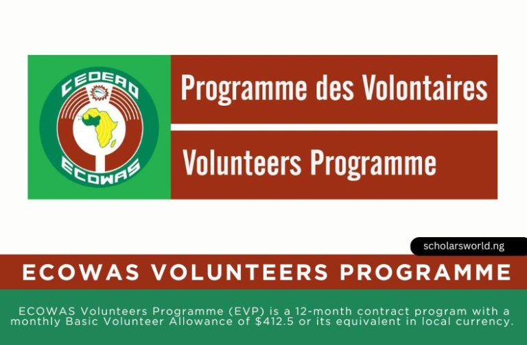 ECOWAS Volunteers Programme (EVP) 2026: Application Guide