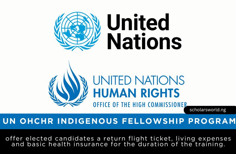 UN OHCHR Indigenous Fellowship Program