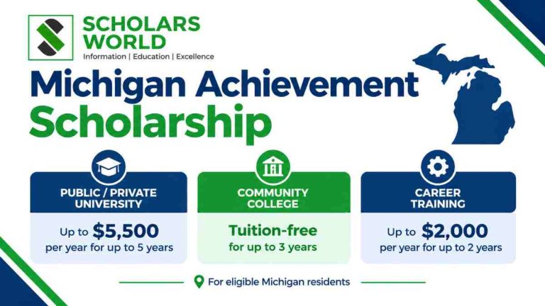 Michigan Achievement Scholarship 2027: Eligibility, Benefits and How to Apply