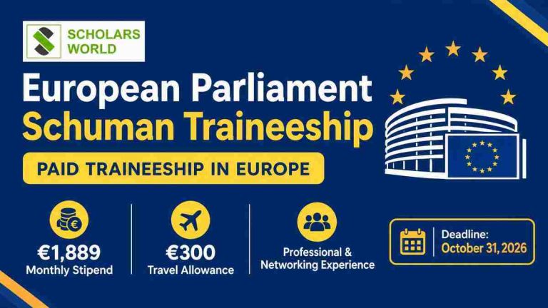 European Parliament Schuman Traineeships 2027 (Fully Funded)
